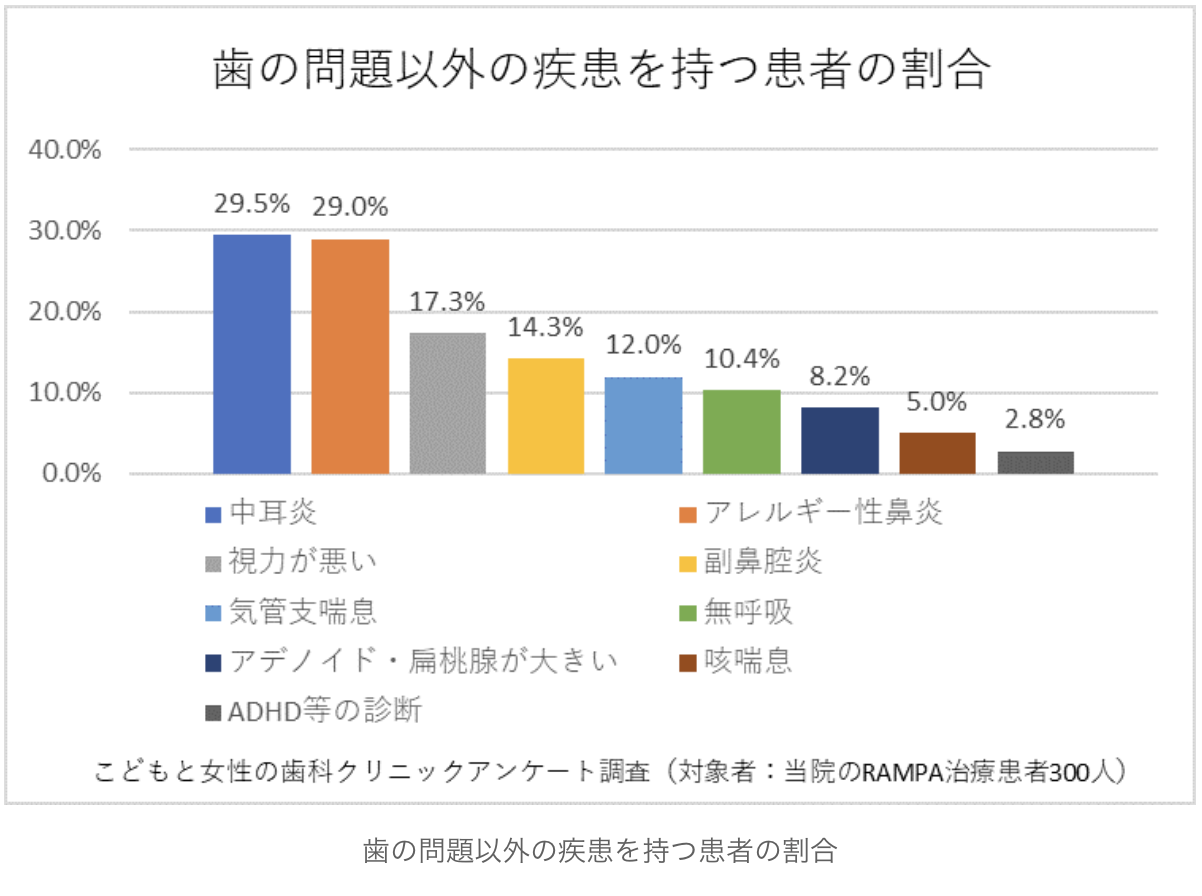 スクリーンショット 2025-11-04 9.50.22
